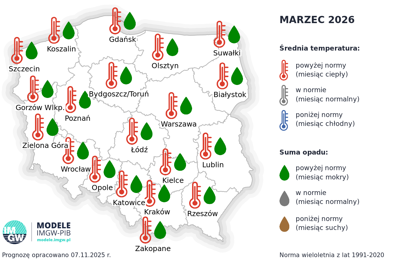 Prognoza średniej miesięcznej temperatury powietrza i miesięcznej sumy opadów atmosferycznych dla wybranych miast w Polsce