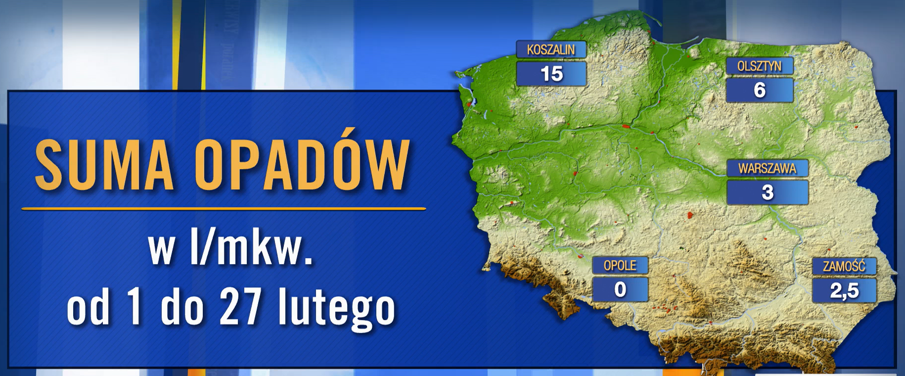 Suma opadów w lutym