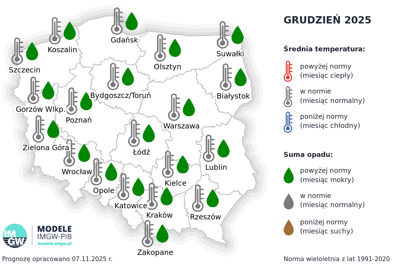 Prognoza średniej miesięcznej temperatury powietrza i miesięcznej sumy opadów atmosferycznych dla wybranych miast w Polsce