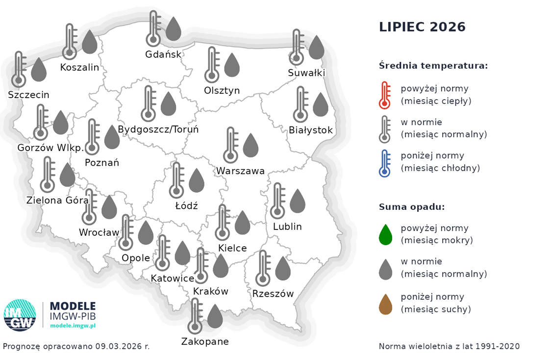 Prognoza średniej miesięcznej temperatury powietrza i miesięcznej sumy opadów atmosferycznych dla wybranych miast w Polsce na lipiec 2026