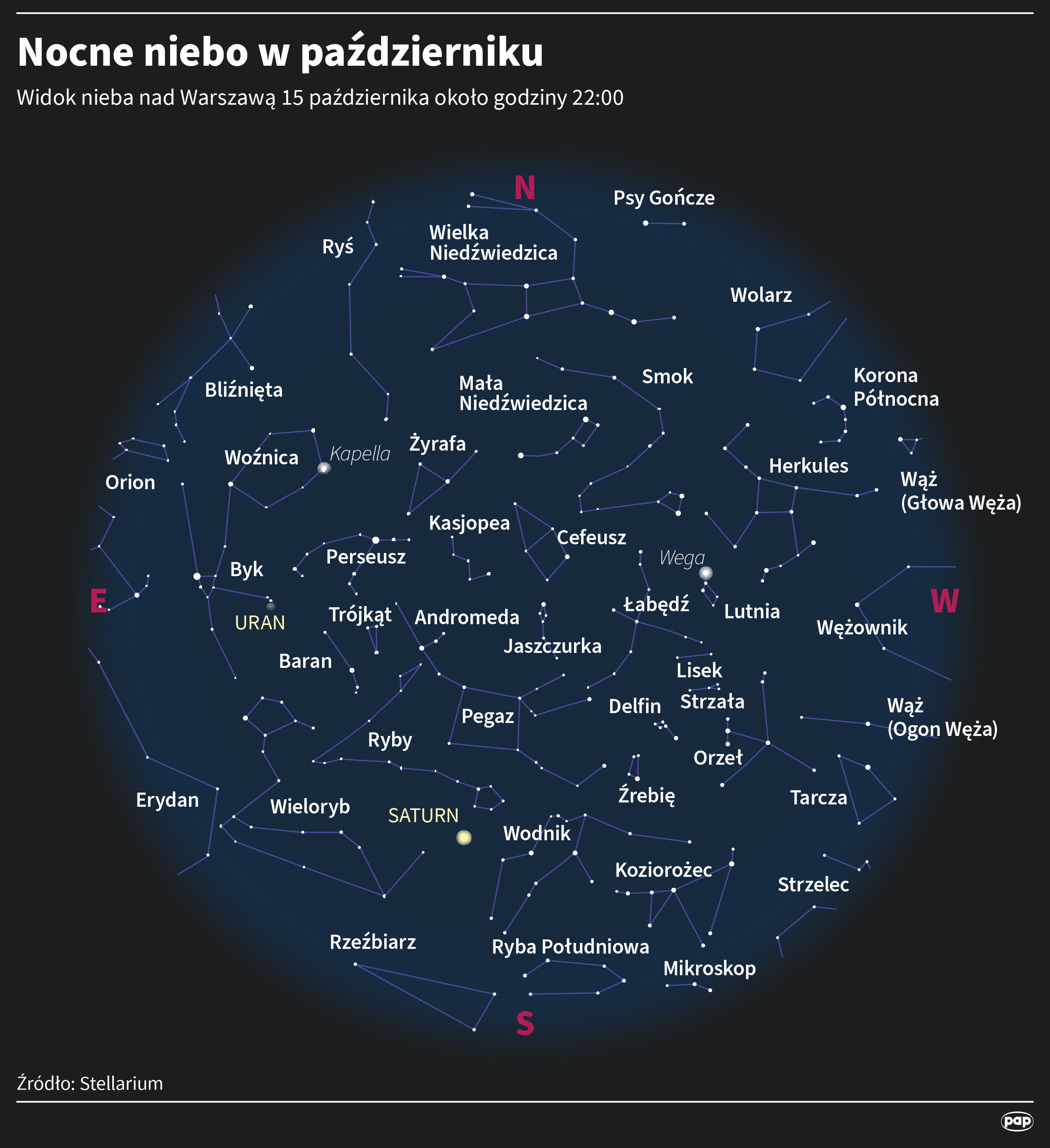 Nocne niebo w październiku