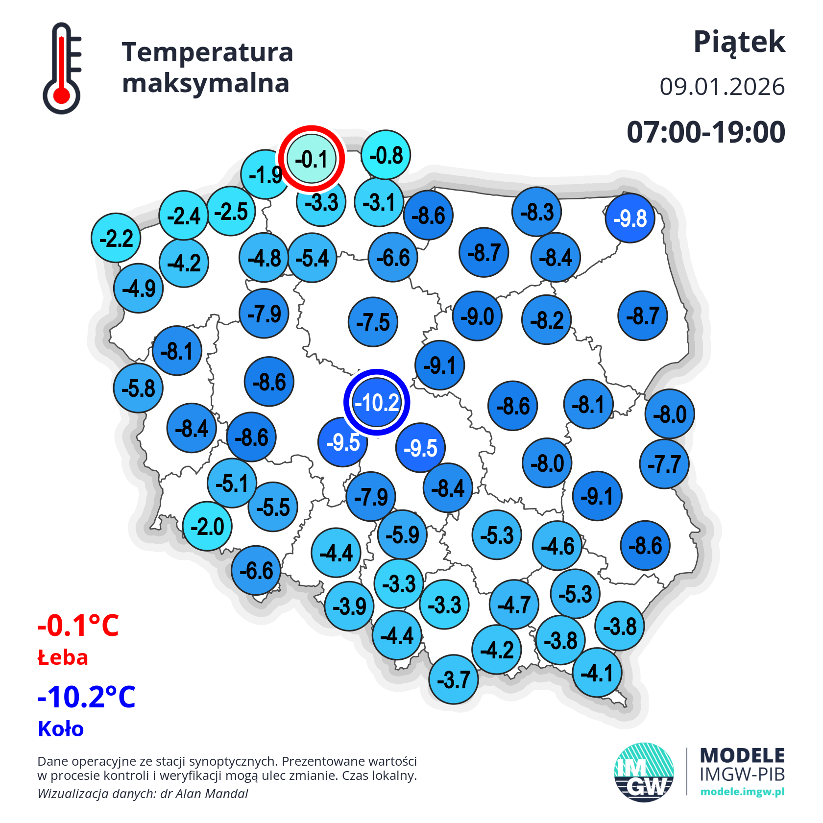 Temperatura maksymalna w piątek 09.01.26