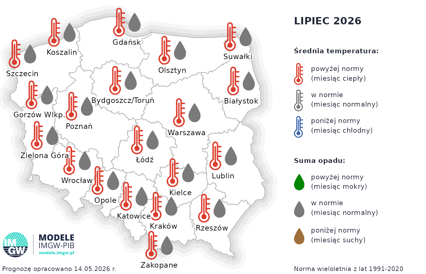 Prognoza średniej miesięcznej temperatury powietrza i miesięcznej sumy opadów atmosferycznych dla wybranych miast w Polsce na lipiec 2026