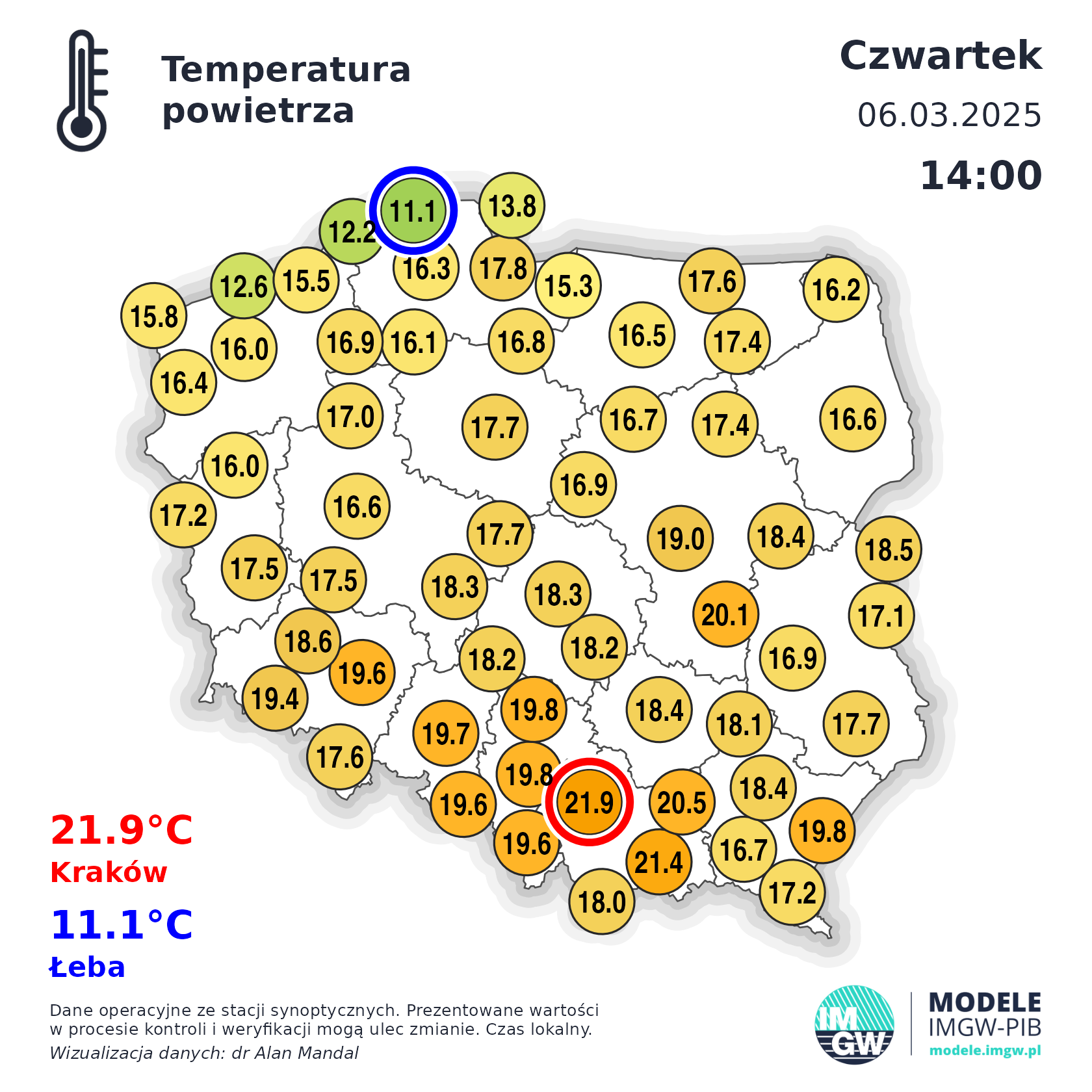 Temperatura powietrza o godzinie 14