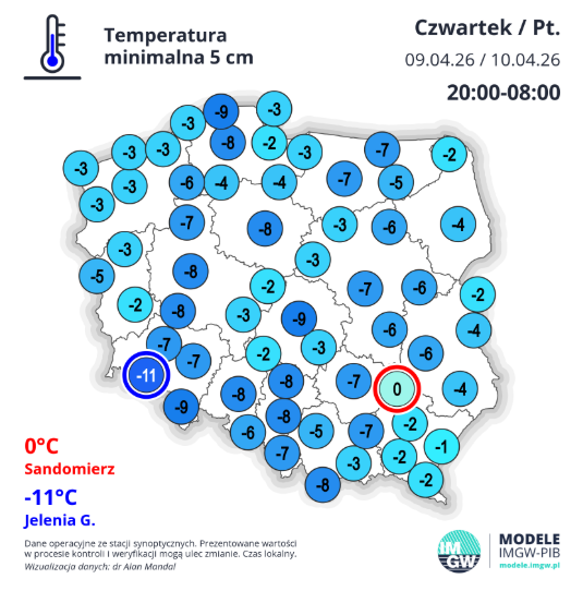 Temperatura minimalna w nocy 9/10.04.26 przy gruncie