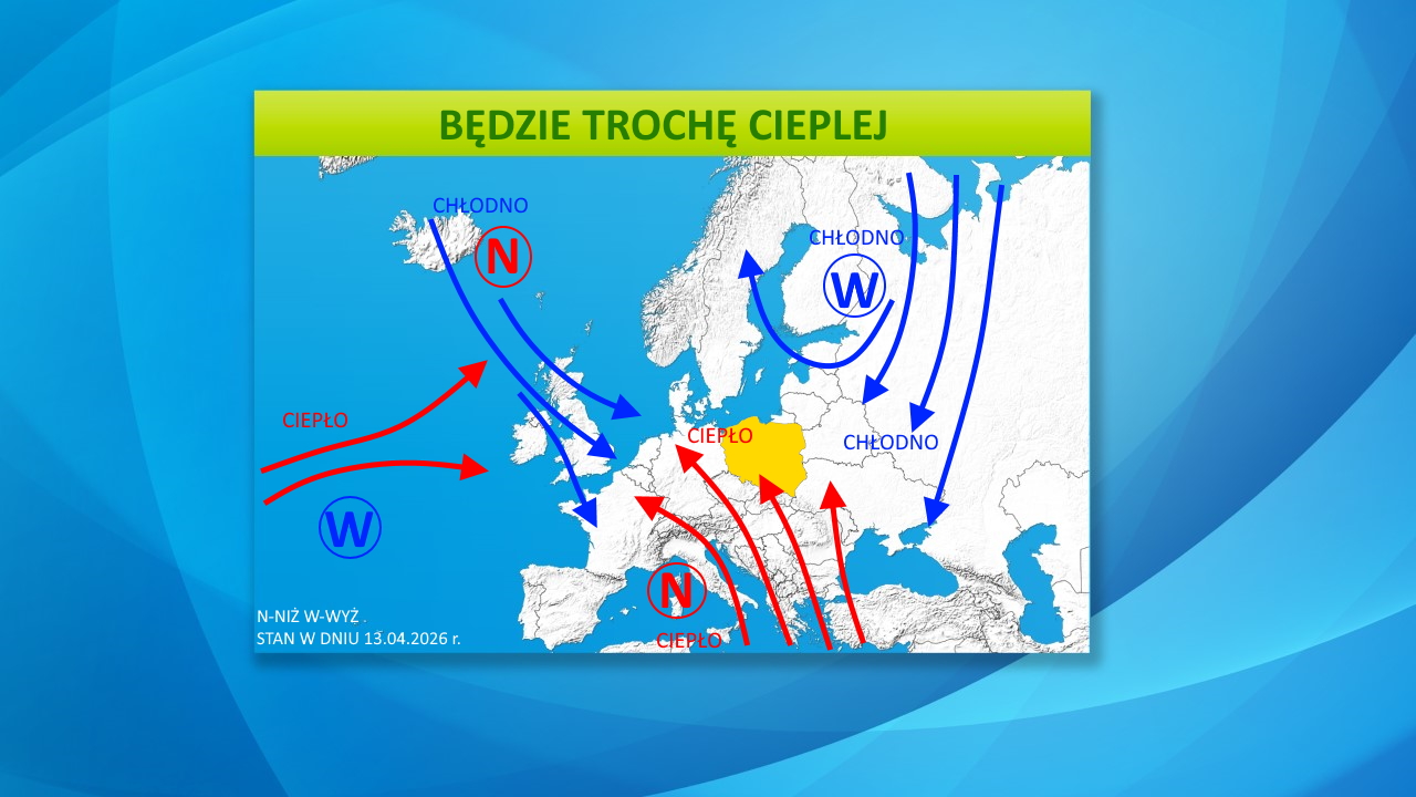 Sytuacja baryczna w Europie