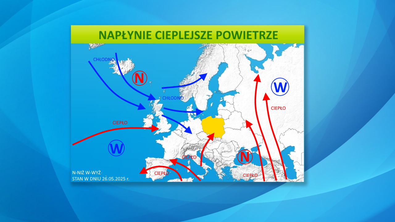 Sytuacja baryczna nad Europą