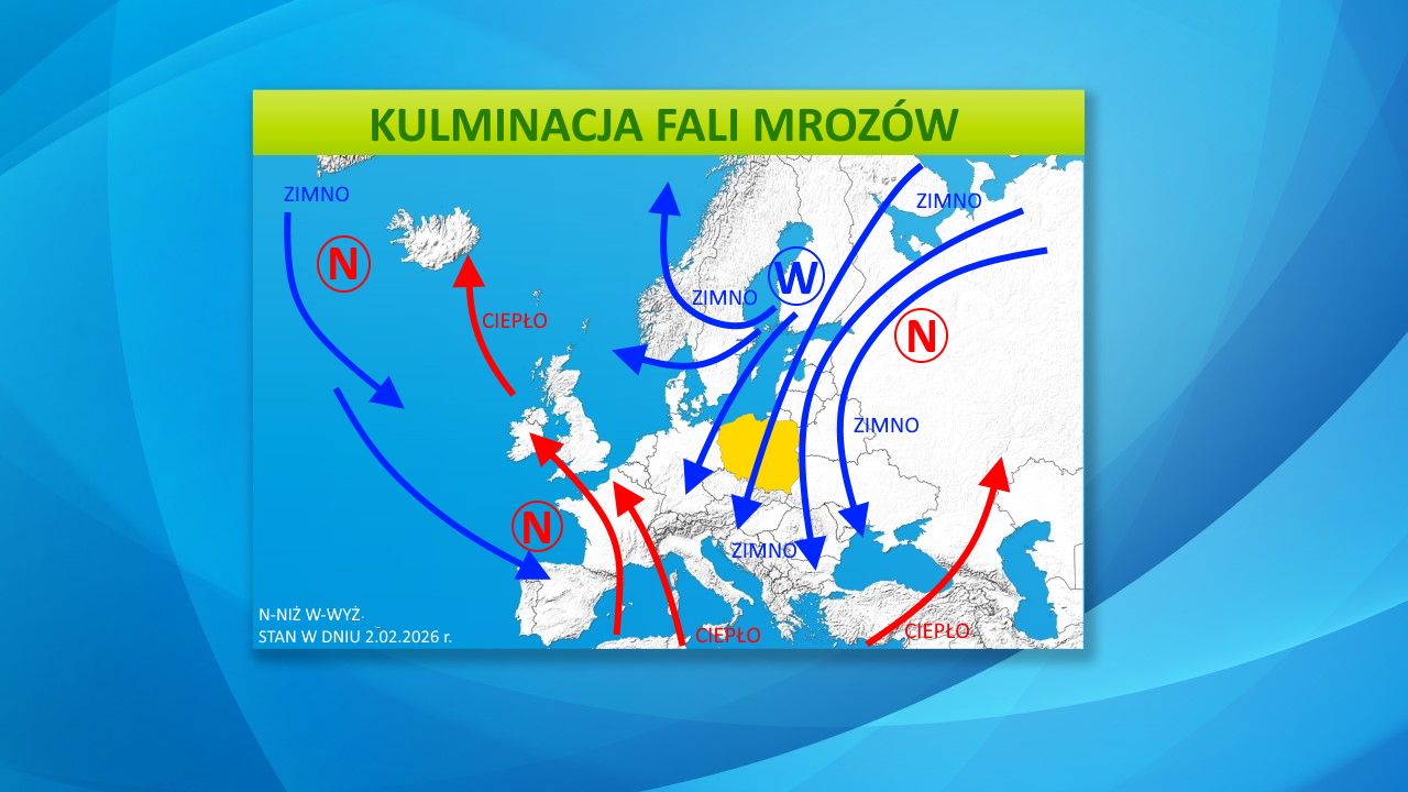Sytuacja baryczna nad Europą