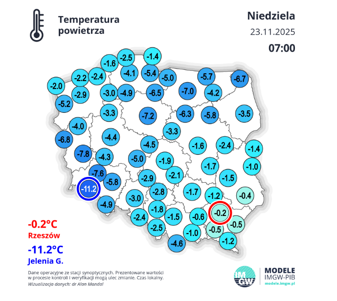 Temperatura w Polsce o godzinie 7 w niedzielę 23 listopada