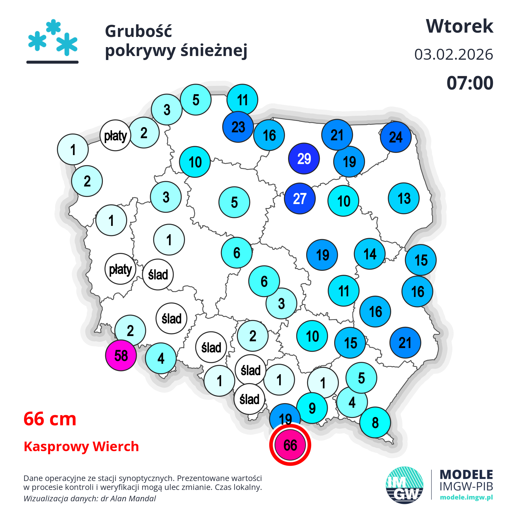 Grubość pokrywy śnieżnej we wtorek