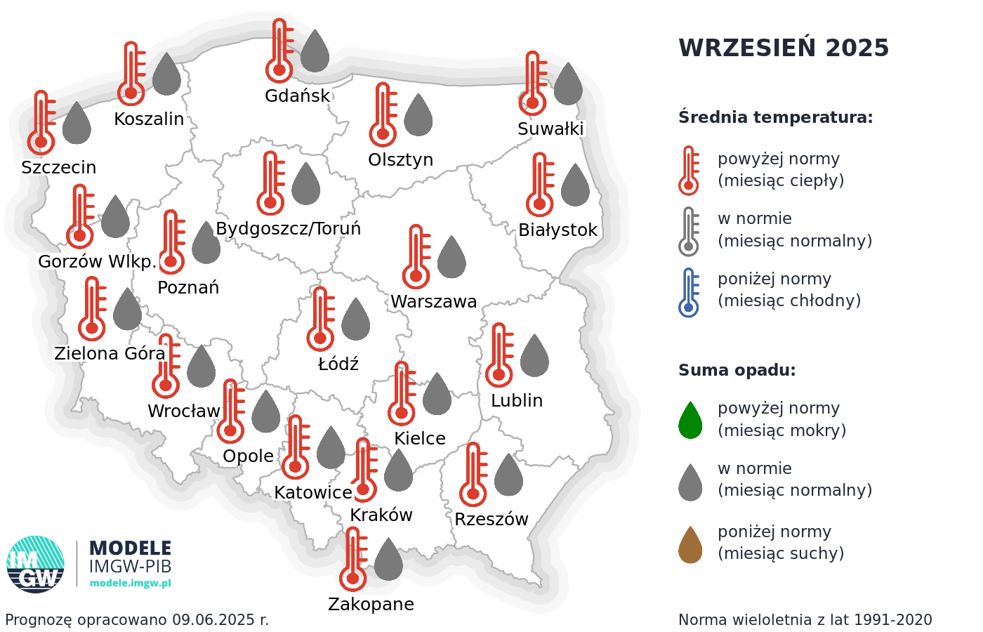 Prognoza średniej miesięcznej temperatury powietrza i miesięcznej sumy opadów atmosferycznych dla wybranych miast w Polsce na wrzesień 2025