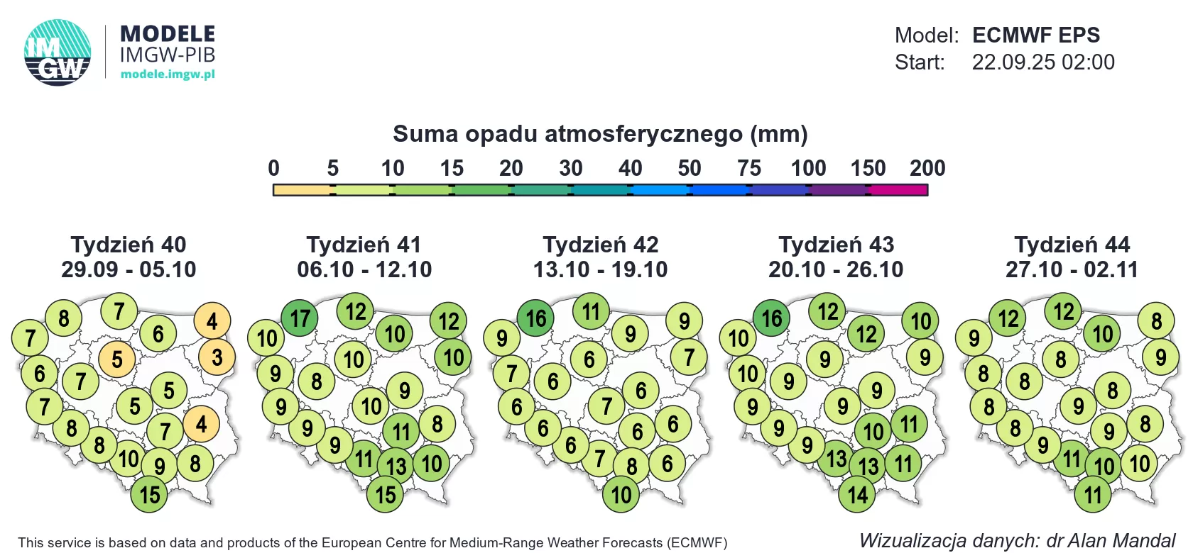 Suma opadu atmosferycznego w październiku