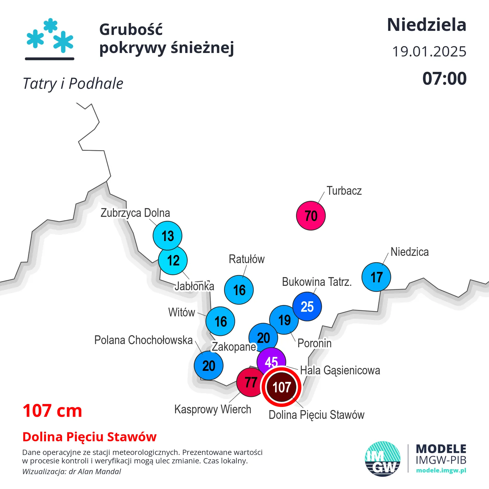 Grubość pokrywy śnieżnej w niedzielę o godzinie 7