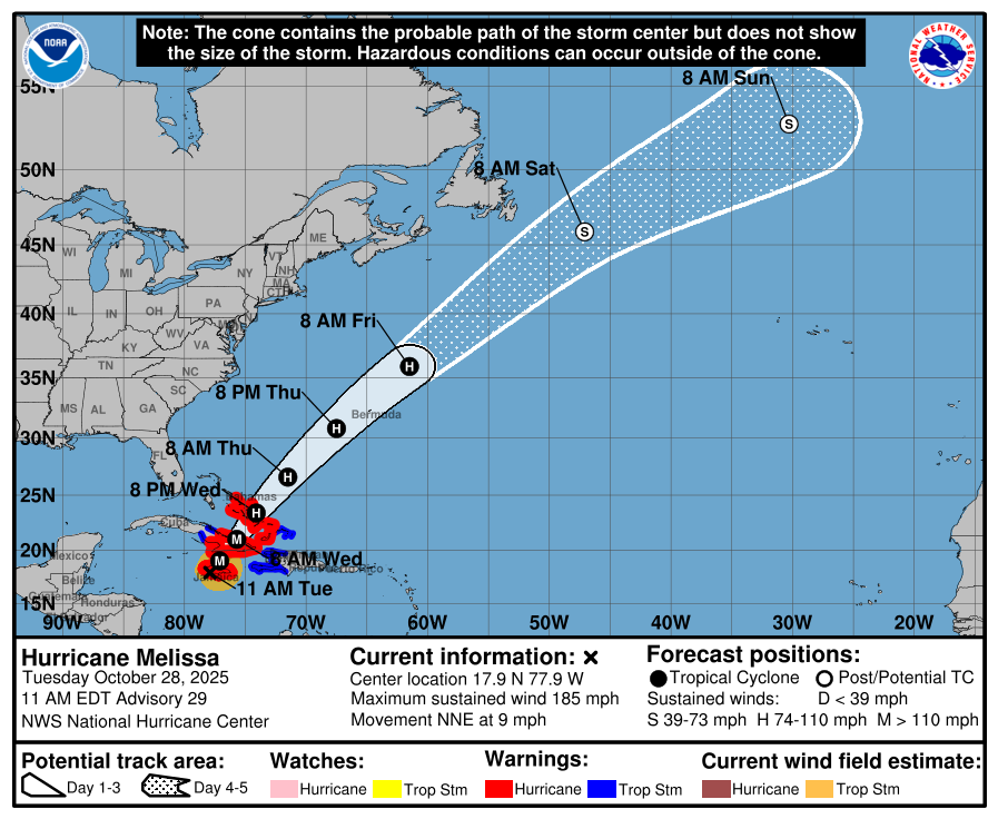 Prognozowana trasa huraganu Melissa