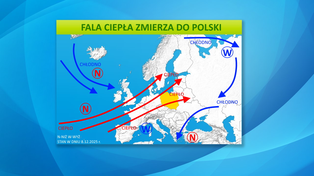 Sytuacja baryczna w Europie