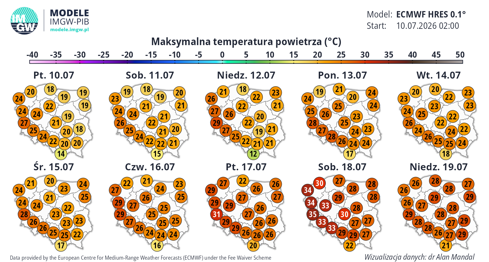 Prognozowana maksymalna temperatura powietrza w kolejnych dniach