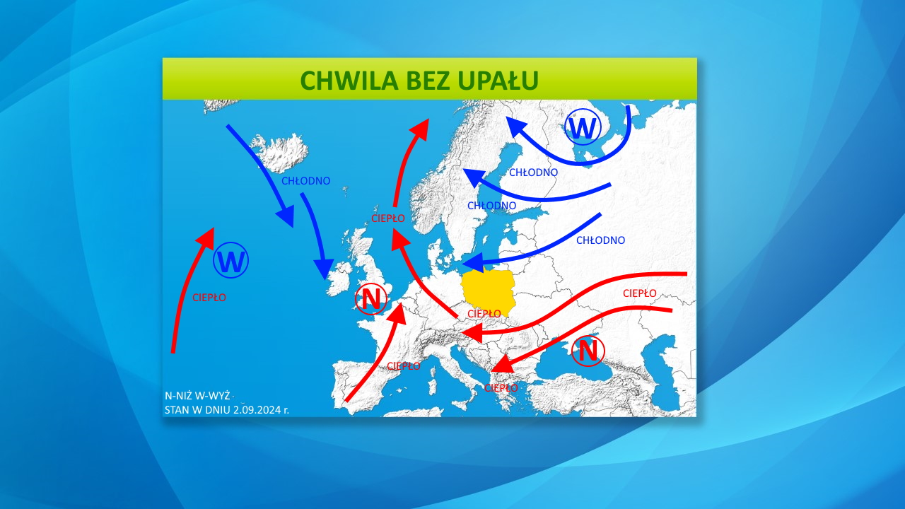 Chwila bez upału