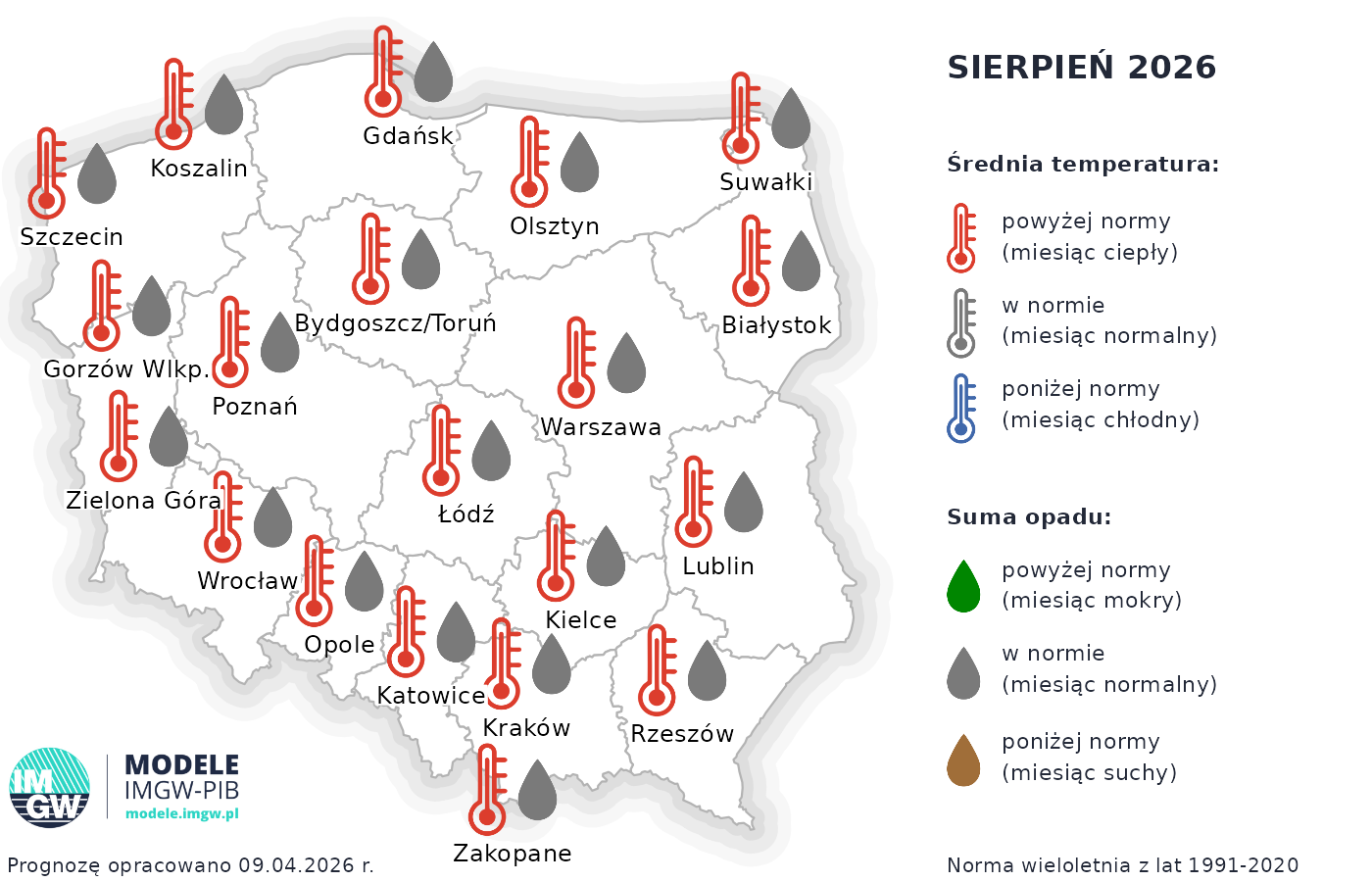 Prognoza średniej miesięcznej temperatury powietrza i miesięcznej sumy opadów atmosferycznych dla wybranych miast w Polsce