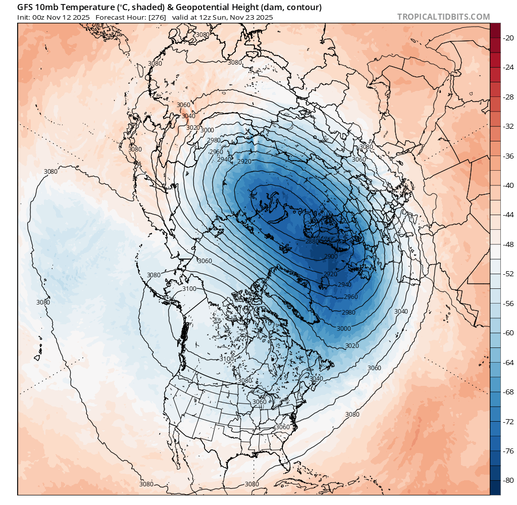 Wir polarny zepchnięty nad Eurazję, prognoza położenia czapy zimna na wysokości około 30 km, 23 listopada