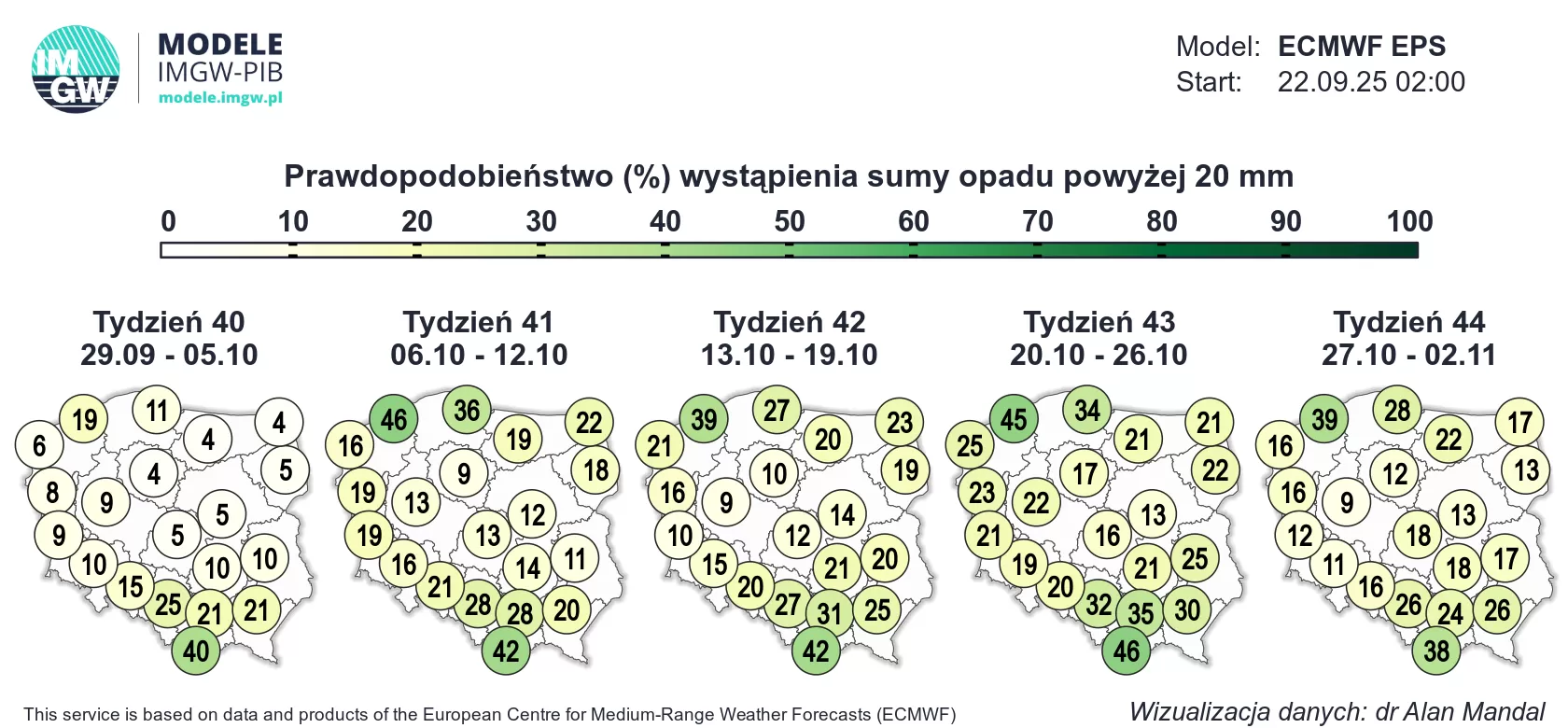 Prawdopodobieństwo (procentowe) wystąpienia sumy opady powyżej 20 l/mkw. w październiku