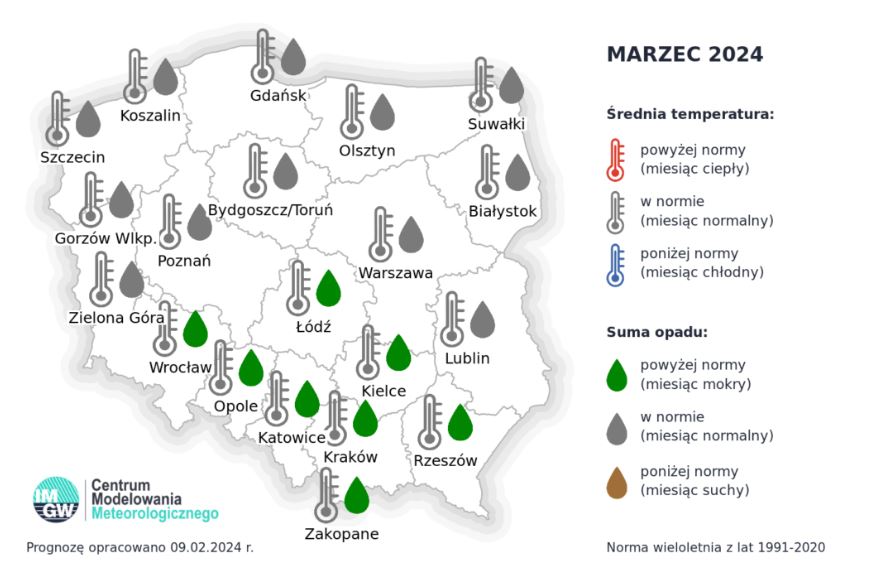 Prognoza średniej miesięcznej temperatury powietrza i miesięcznej sumy opadów atmosferycznych na marzec 2024 r. dla wybranych miast w Polsce