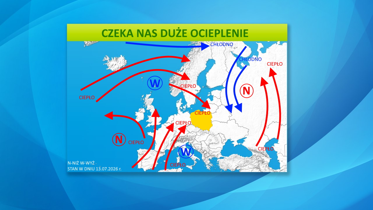 Sytuacja baryczna w Europie