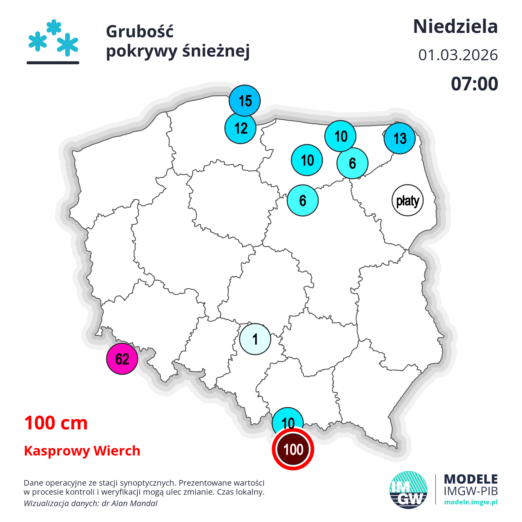 Grubość pokrywy śnieżnej o godzinie 7 w niedzielę 1 marca