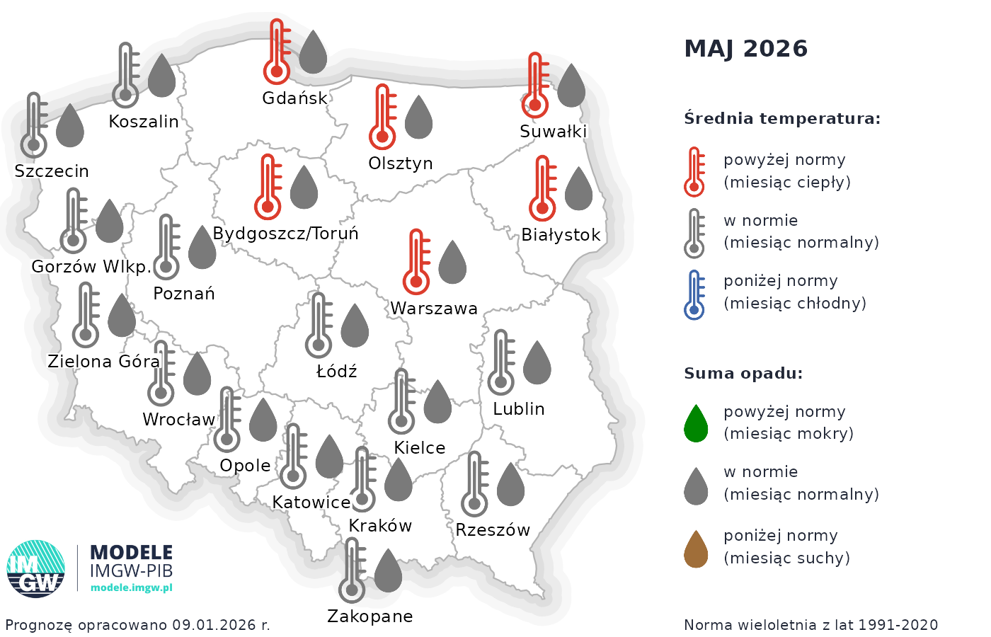 Prognoza średniej miesięcznej temperatury powietrza i miesięcznej sumy opadów atmosferycznych dla wybranych miast w Polsce