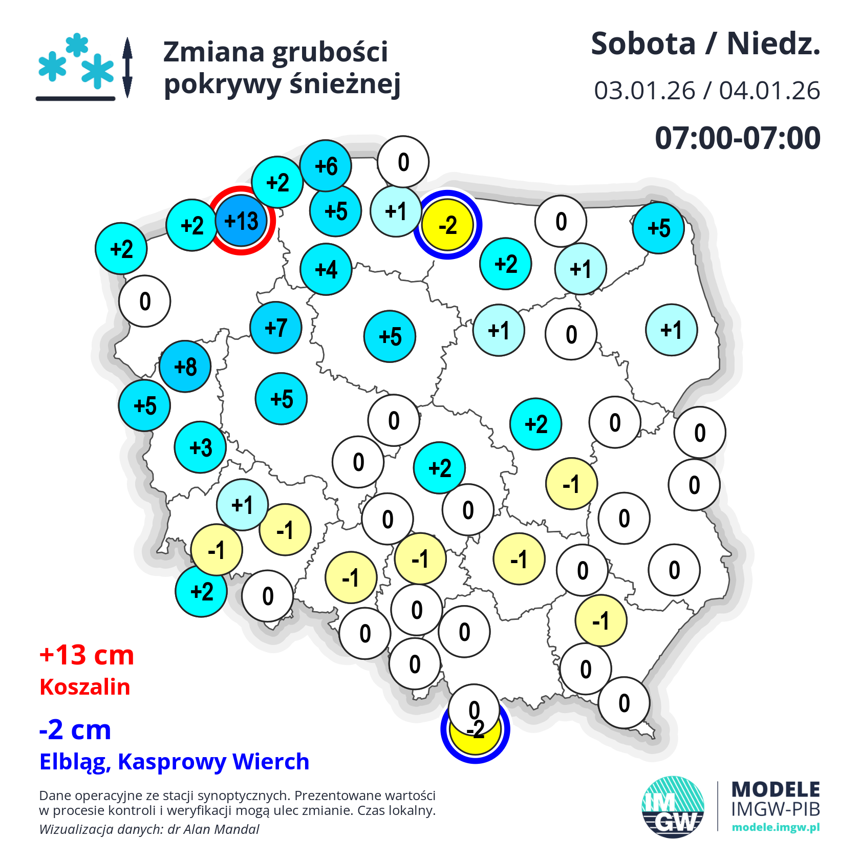 Zmiana grubości pokrywy śnieżnej