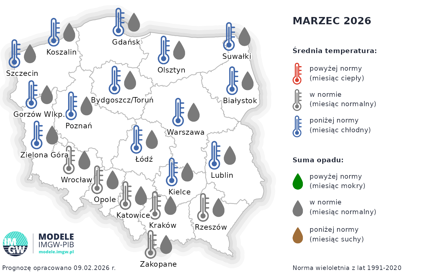 Eksperymentalna prognoza długoterminowa temperatury na marzec