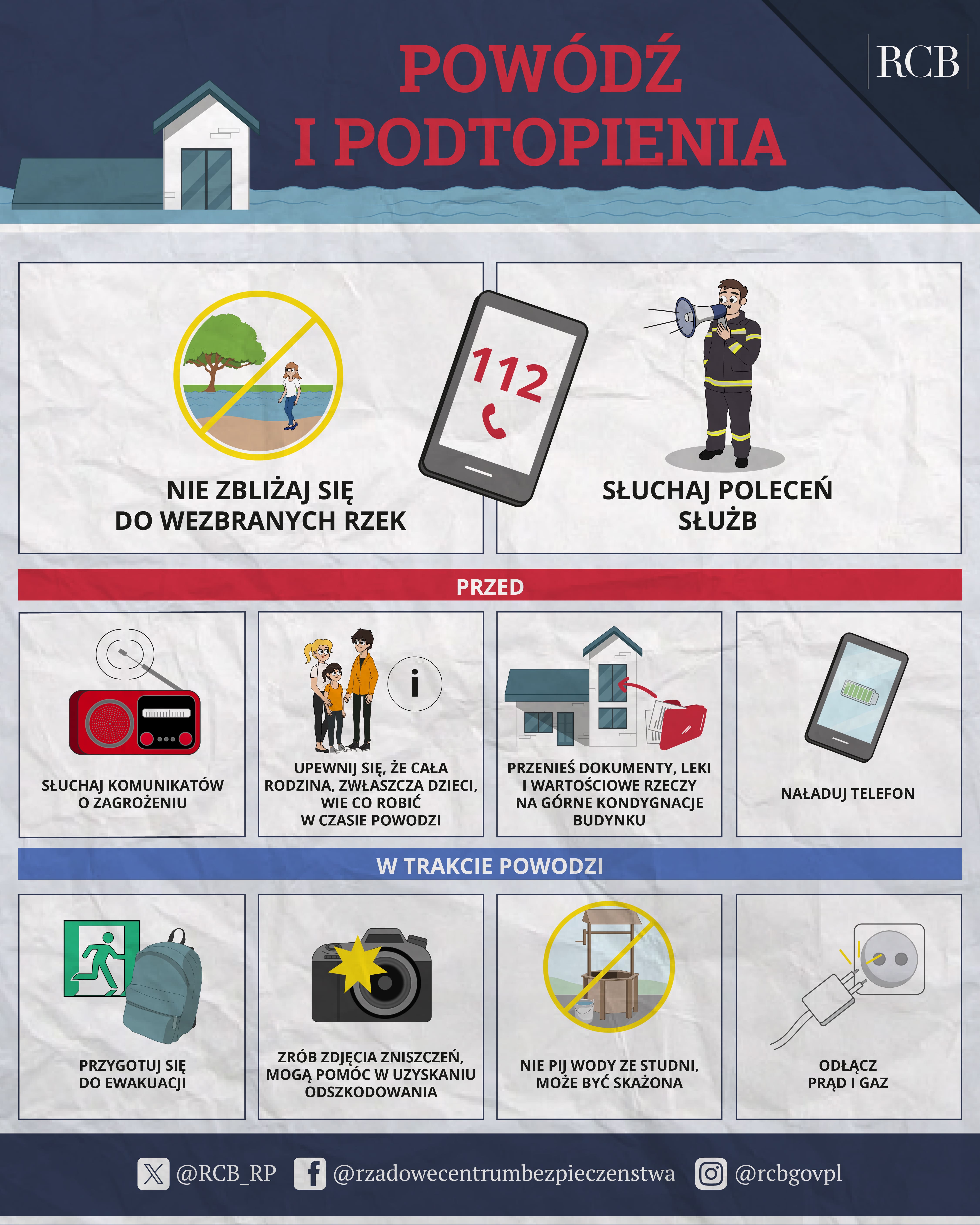 Zasady bezpieczeństwa podczas powodzi i podtopień