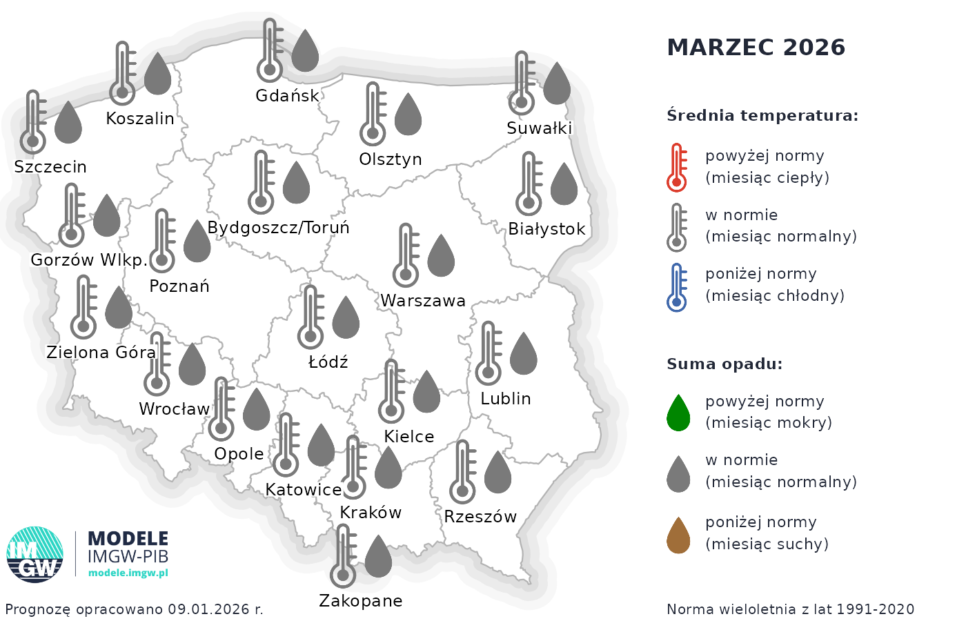 Prognoza średniej miesięcznej temperatury powietrza i miesięcznej sumy opadów atmosferycznych dla wybranych miast w Polsce