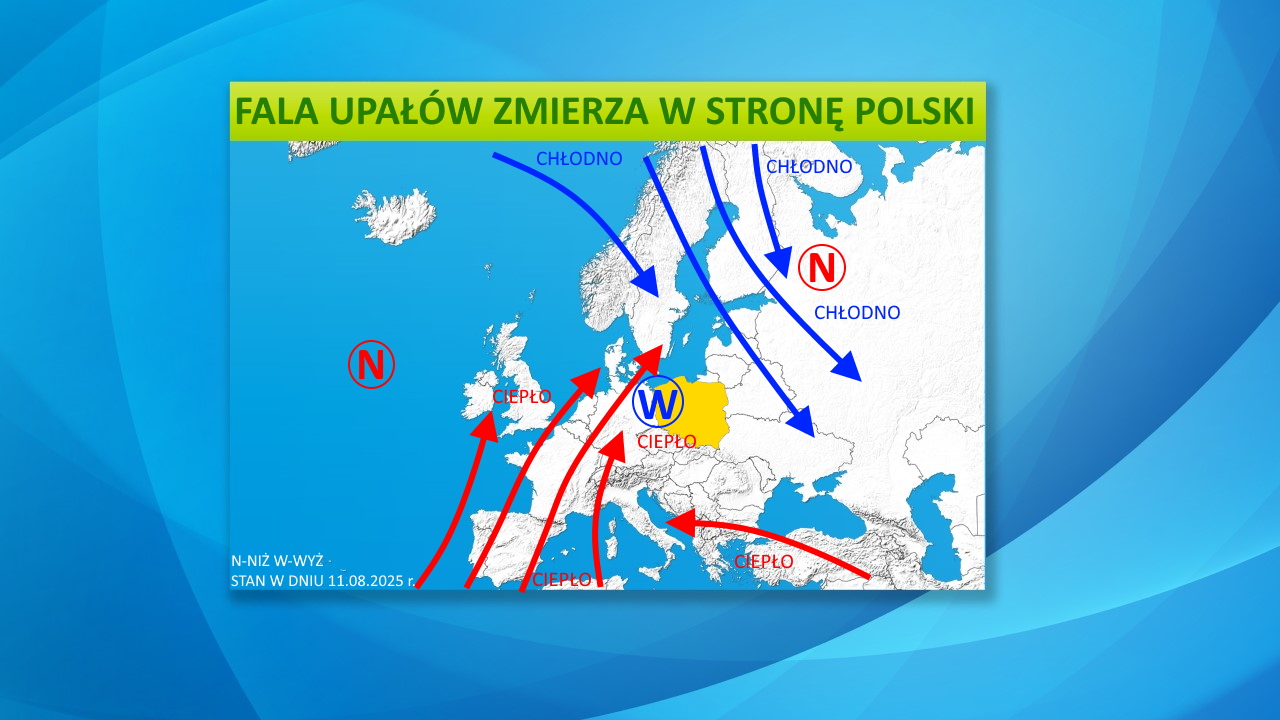 Sytuacja baryczna nad Europą