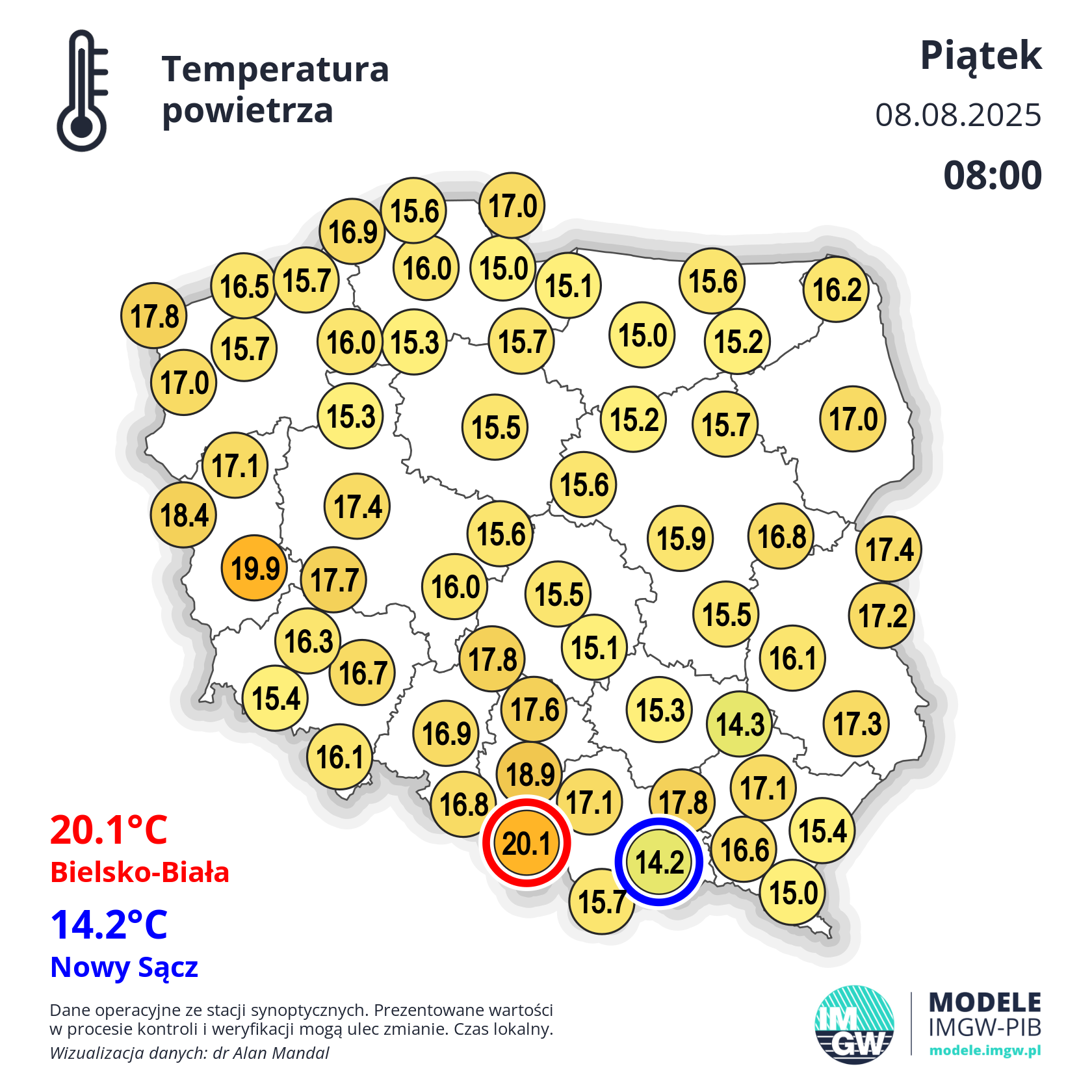 Temperatura w piątek 8.08 o godz. 8