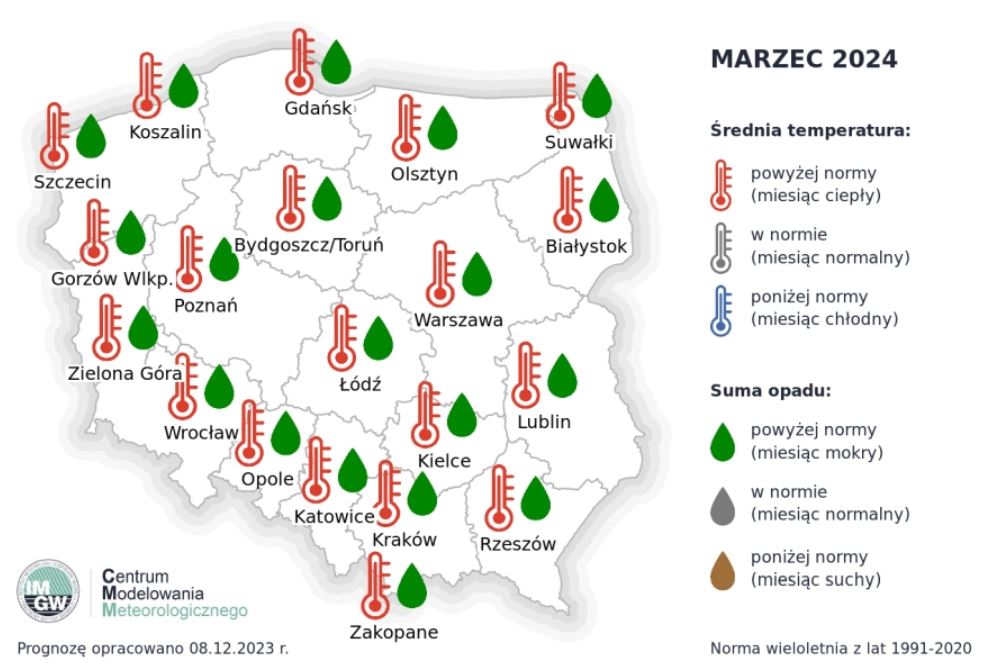 Prognoza średniej miesięcznej temperatury powietrza i miesięcznej sumy opadów atmosferycznych na marzec 2024 r. dla wybranych miast w Polsce
