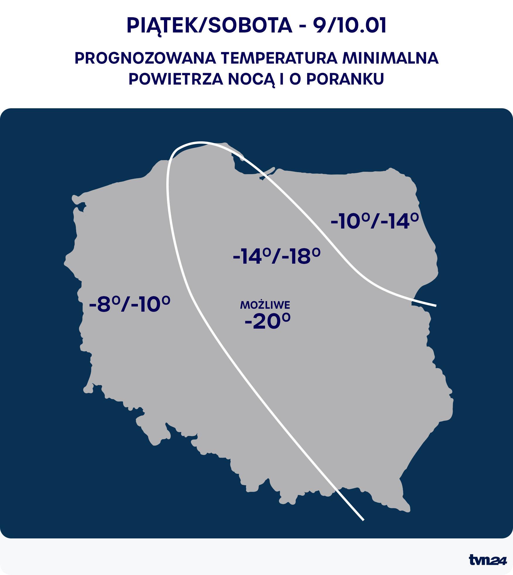 Mróz w Polsce. Temperatura powietrza - 9/10.01