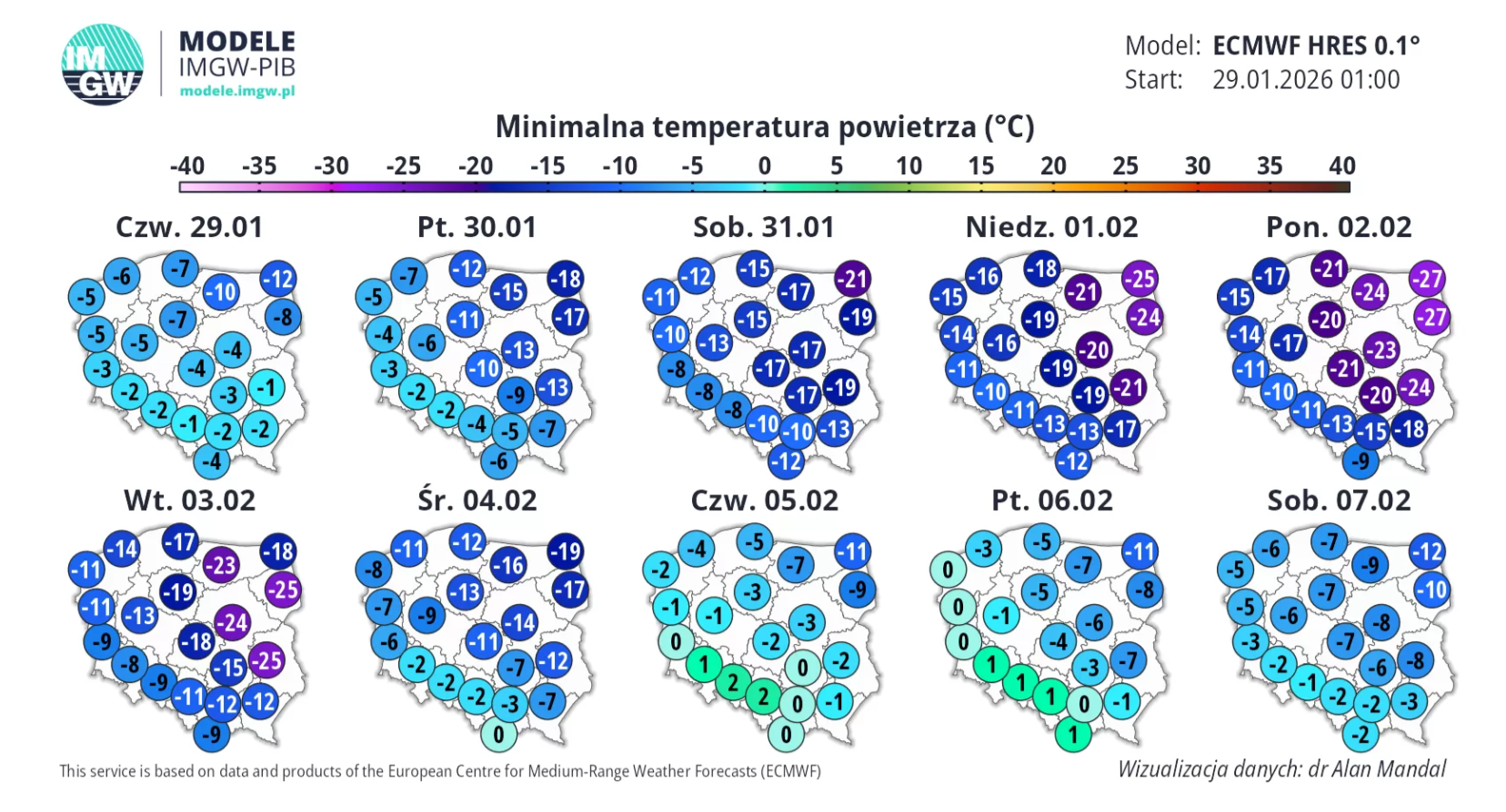 Prognozowana temperatura minimalna w Polsce według IMGW