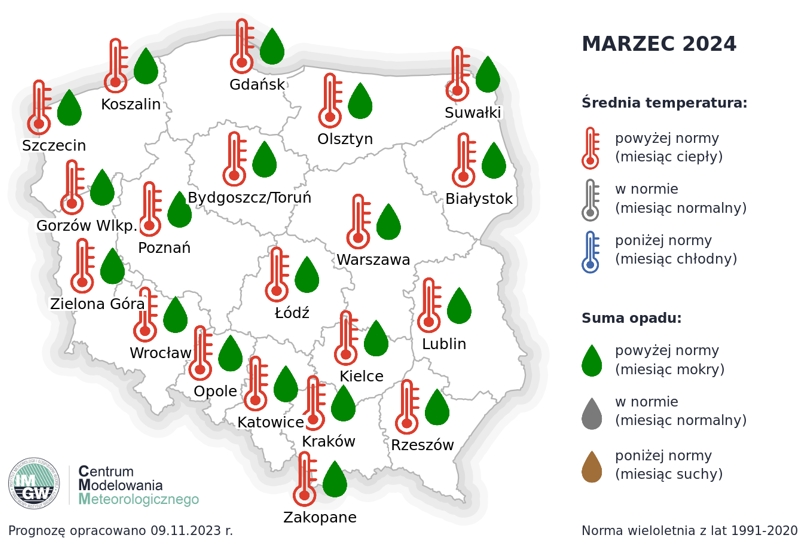 Prognoza średniej miesięcznej temperatury powietrza i miesięcznej sumy opadów atmosferycznych na marzec 2024 r. dla wybranych miast w Polsce
