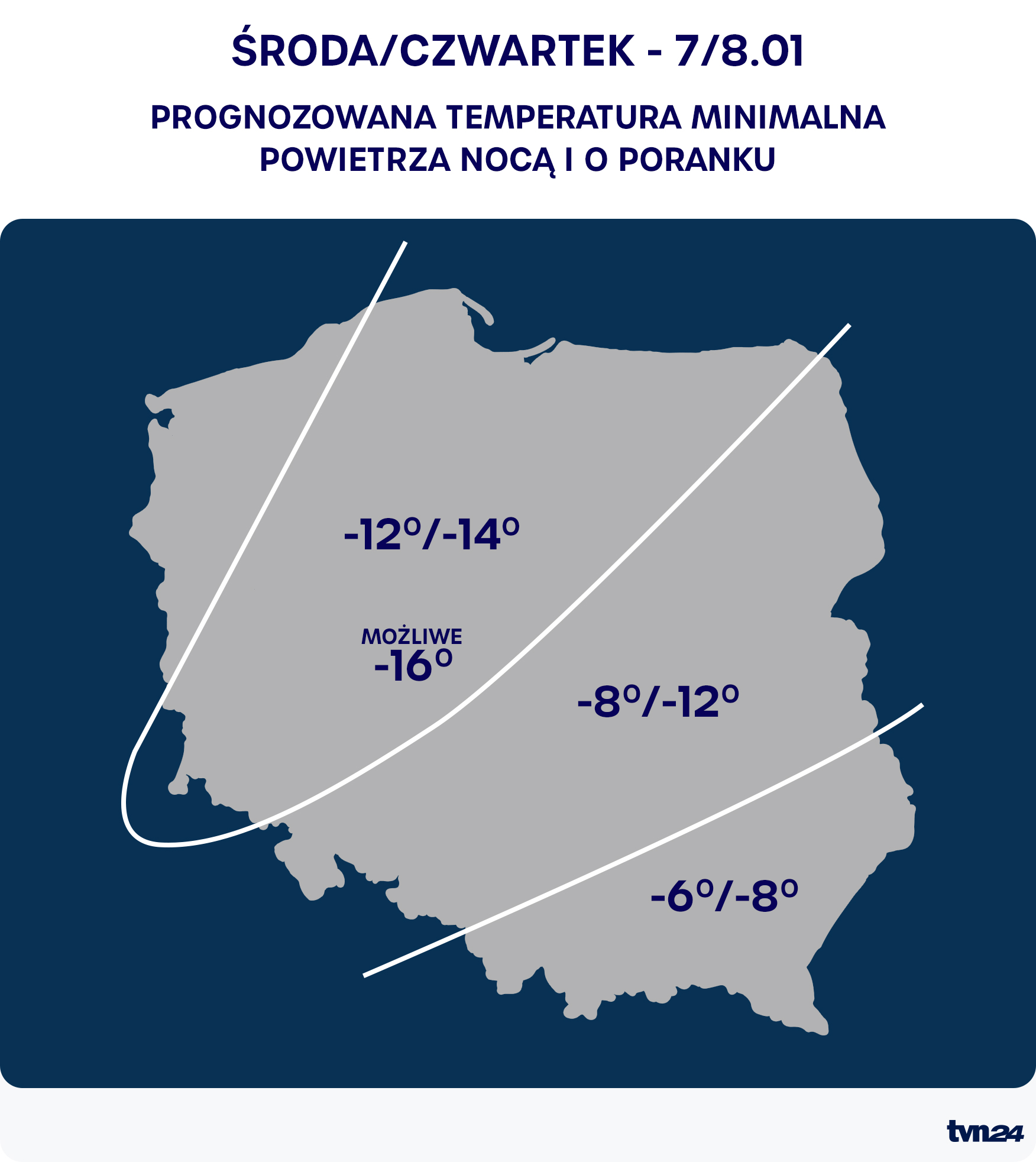 Mróz w Polsce. Temperatura powietrza - 7/08.01