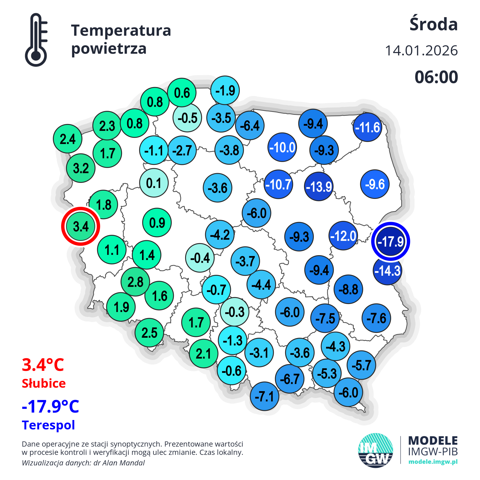 Temperatura powietrza o godzinie 6 w środę, 14.01