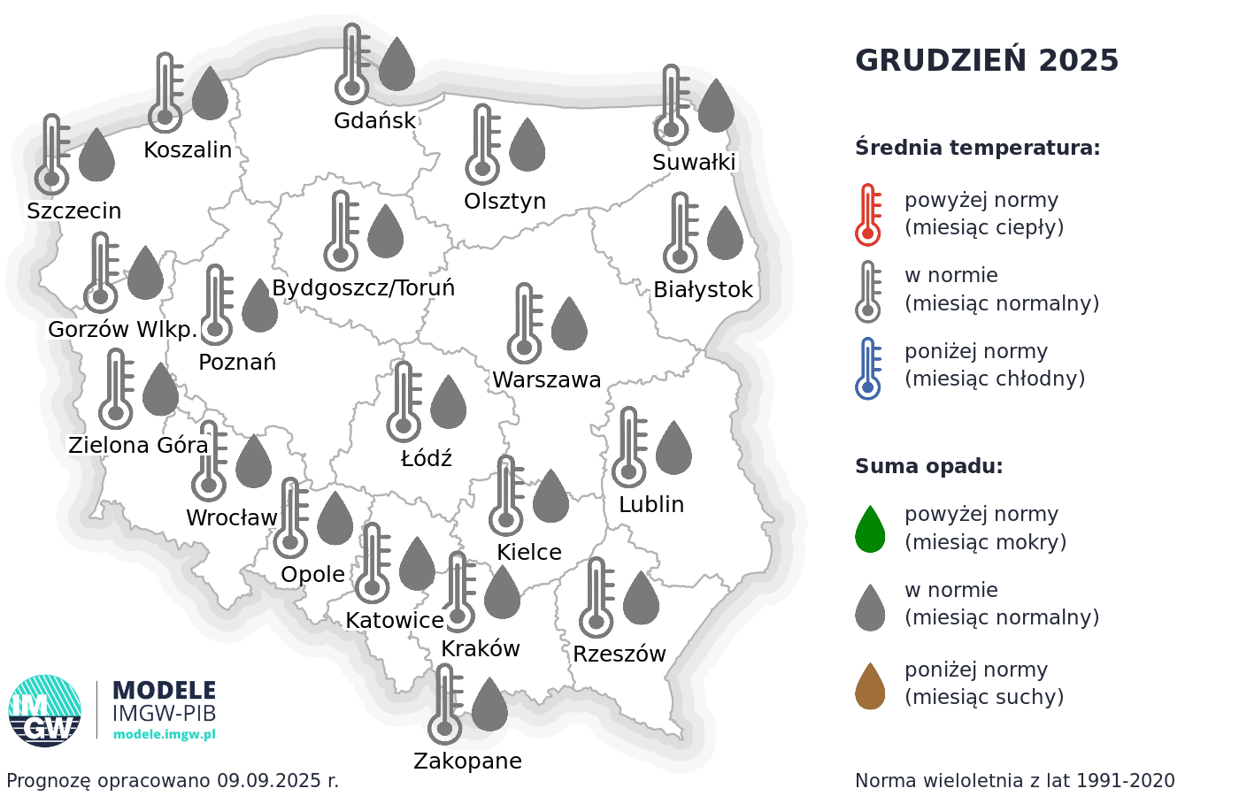 Prognoza średniej miesięcznej temperatury powietrza i miesięcznej sumy opadów atmosferycznych dla wybranych miast w Polsce - grudzień 2025