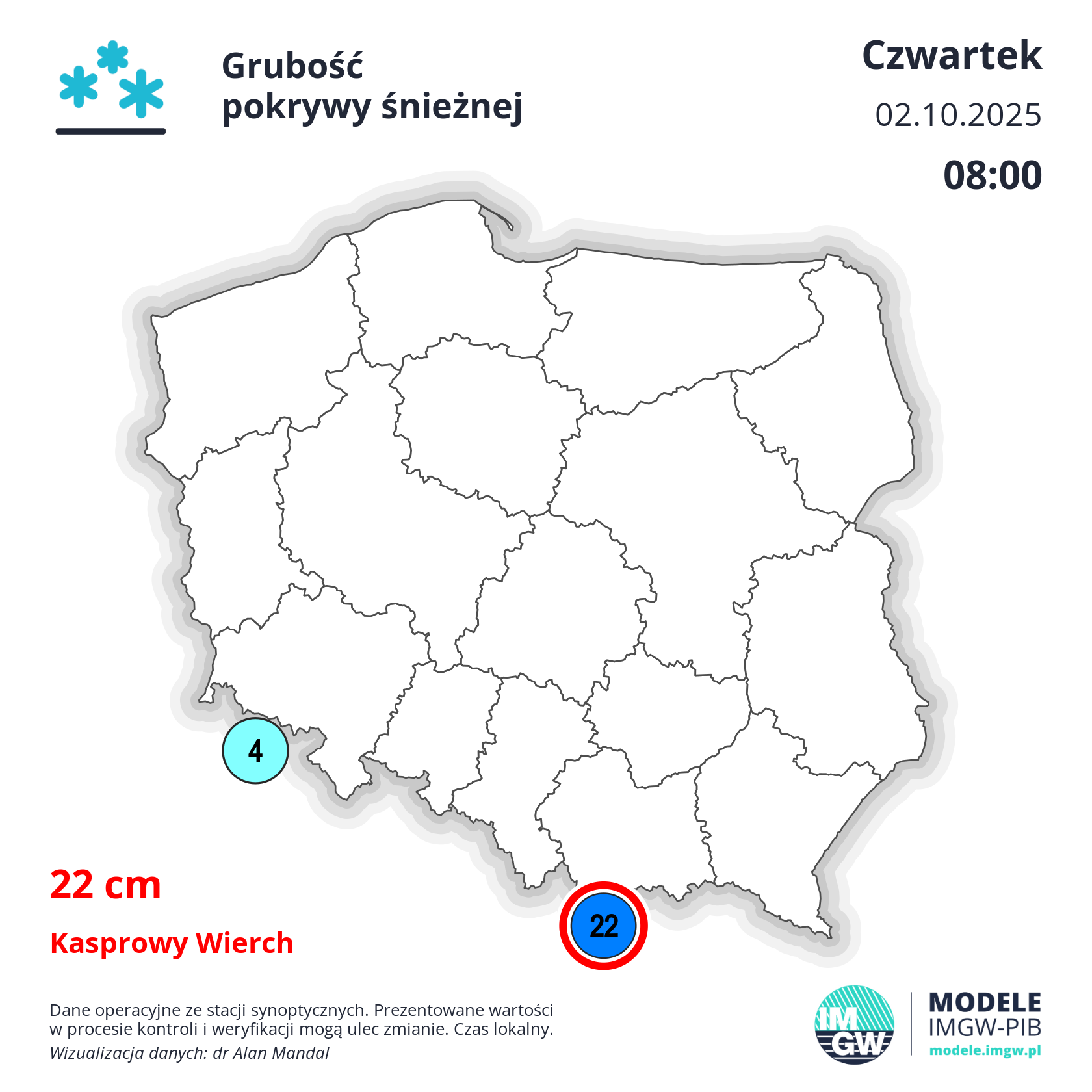 Grubość pokrywy śnieżnej na Kasprowym Wierchu i Śnieżce