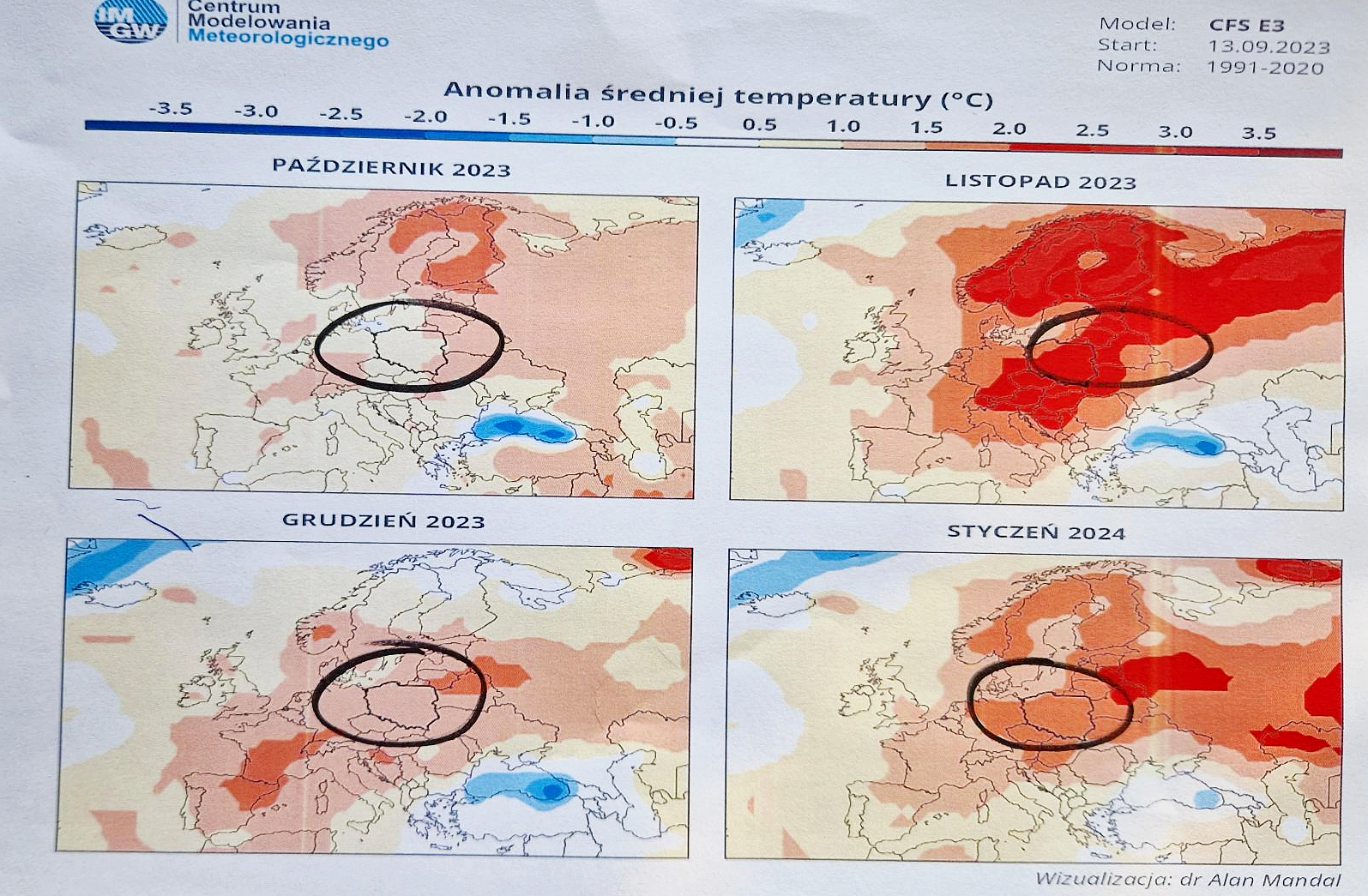 Przewidywania na kolejne miesiące wg IMGW