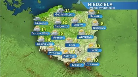 Anna Dec o pogodzie w najbliższych dniach