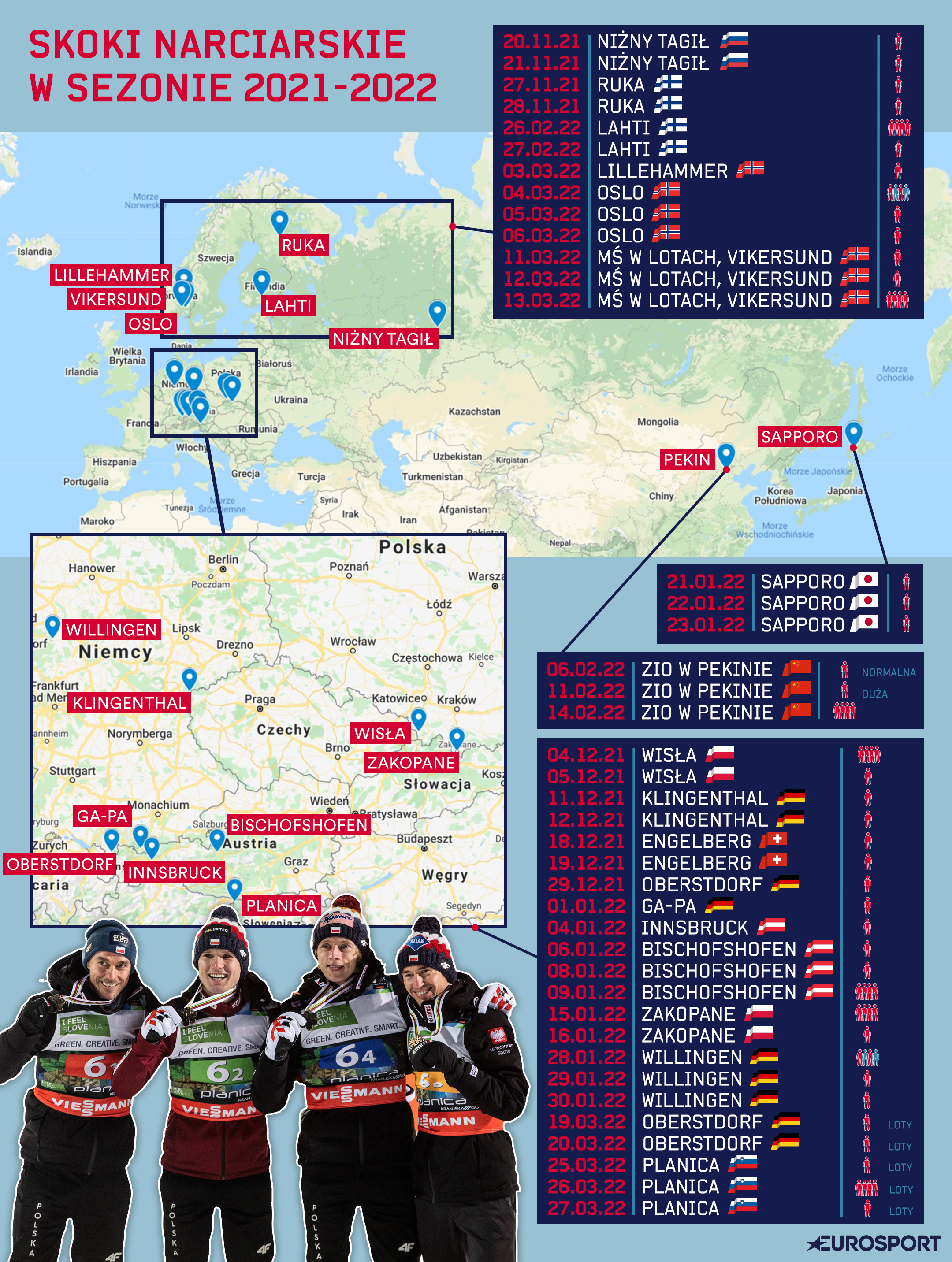 Kalendarz Pucharu Świata w skokach - konkurs po konkursie