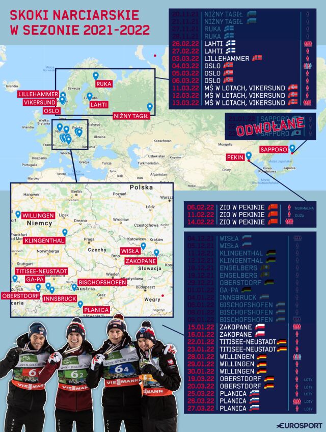 Kalendarz Pucharu Świata w skokach - konkurs po konkursie (stan na 13 stycznia)