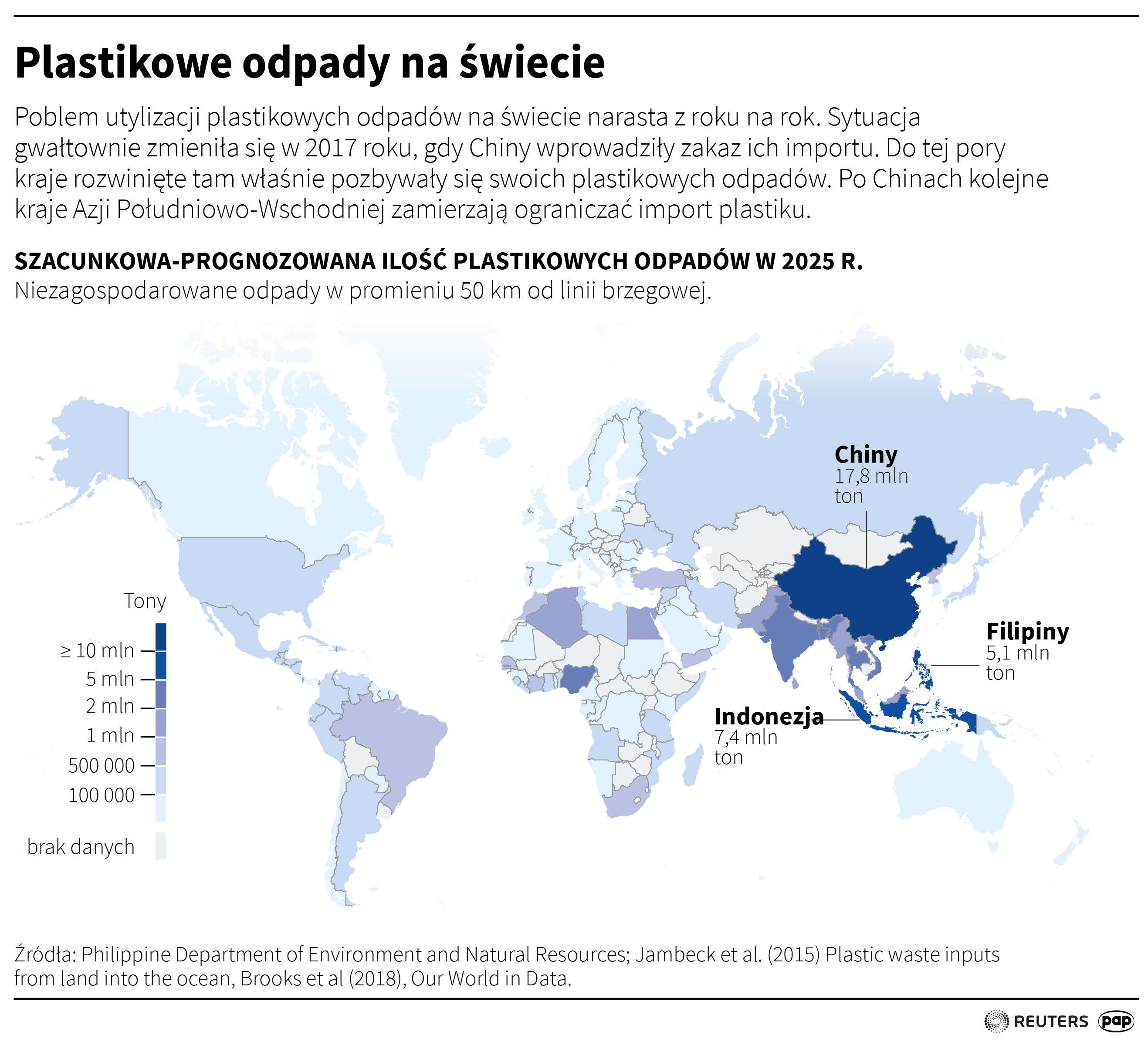 Plastikowe odpady na świecie