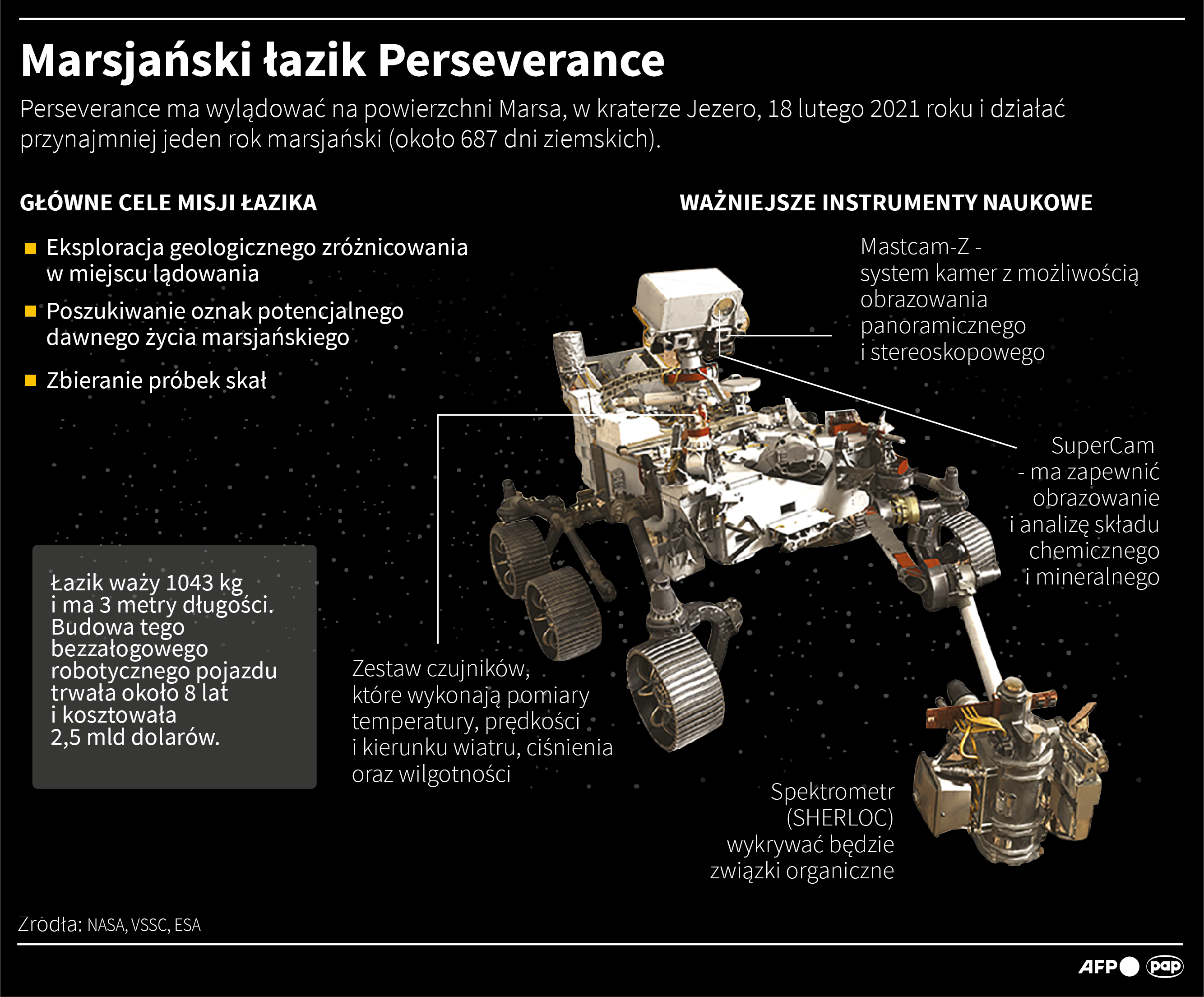 Marsjański łazik Perseverance