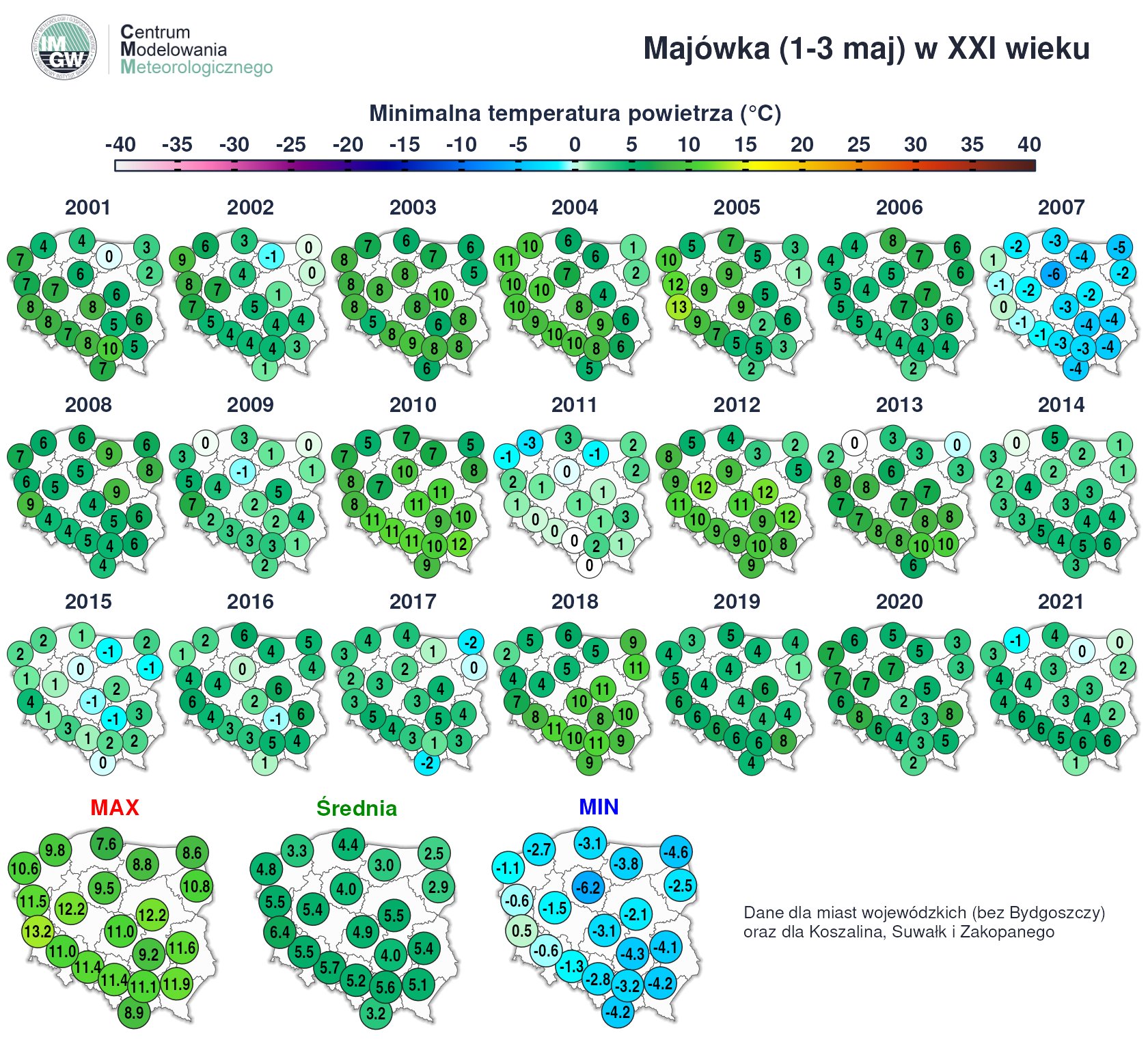 Minimalna temperatura powietrza w dniach 1-3 maja w XXI wieku