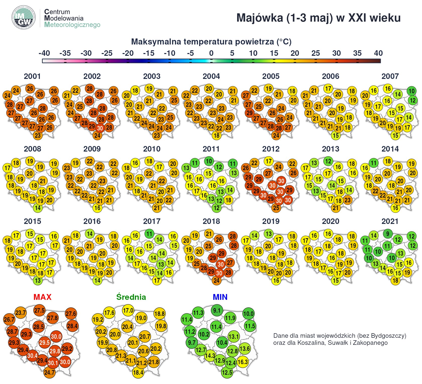 Maksymalna temperatura powietrza w okresie 1-3 maja w XXI wieku